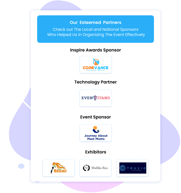 Digital Session Boards