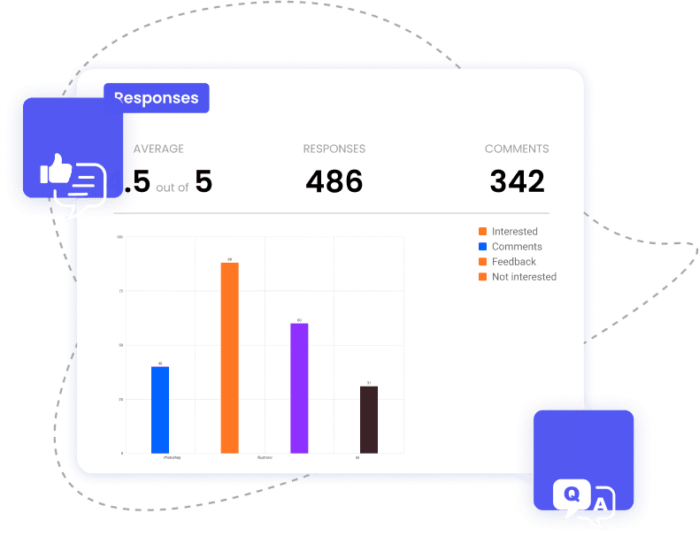 Live Polls & Q/A Sessions